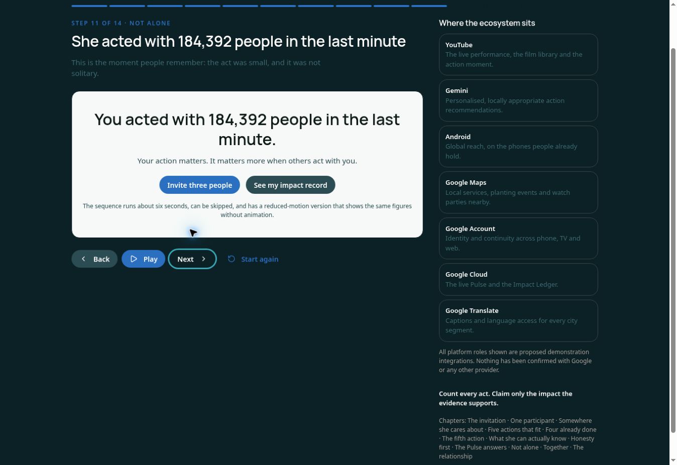 Pulse app screen showing the shared total of actions taken together